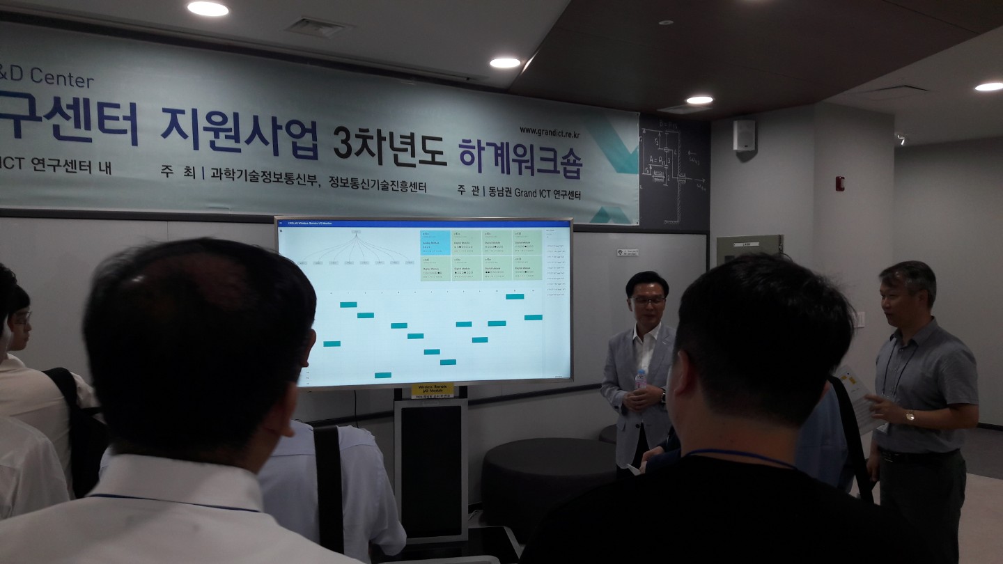   3차년도 하계워크샵 (2018.7.19)   KakaoTalk_Moim_5zZdfEjPJtdVyfevhmy8DRIUfanynL.jpg